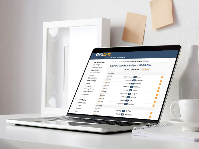 Website cập nhập dữ liệu chính xác